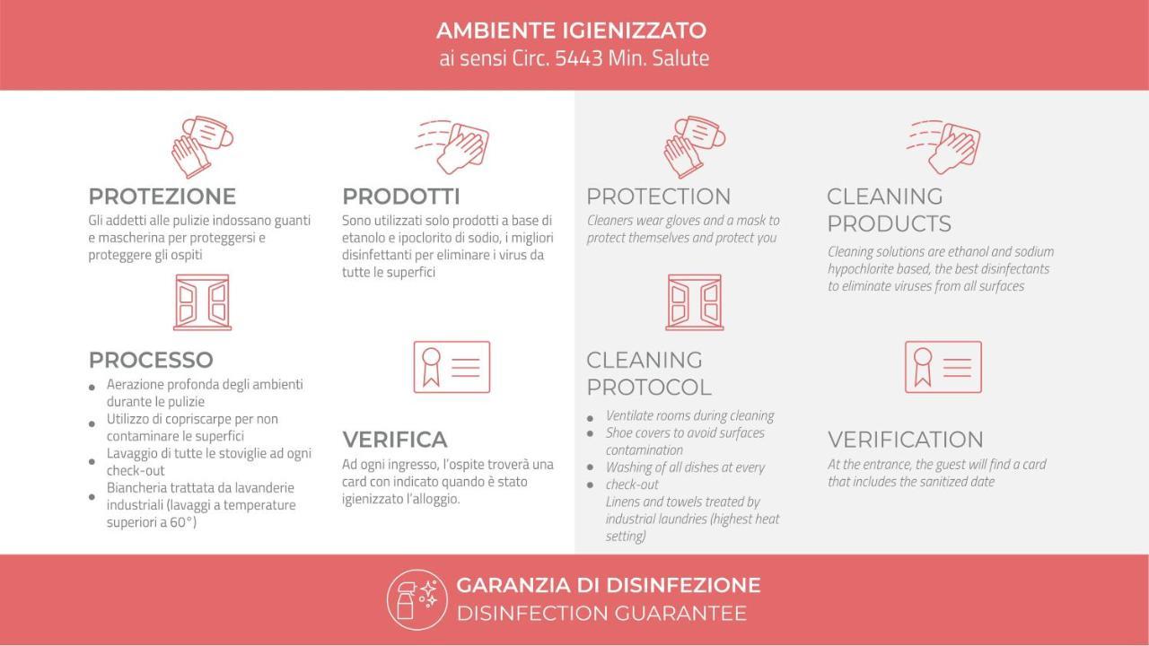 米兰Vincenzo Monti 29 C公寓 外观 照片